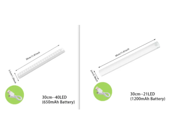LED  Light