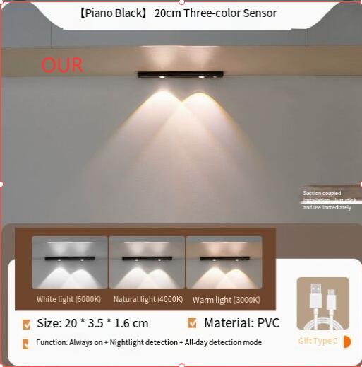 Motion Sensor LED Light