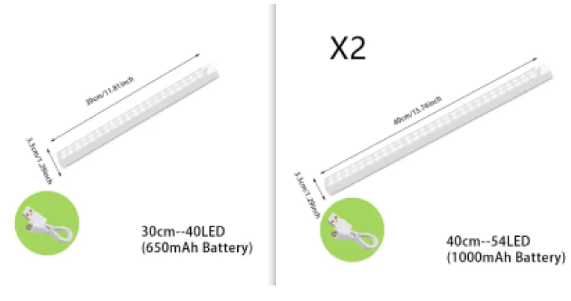 LED  Light