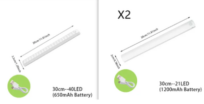 LED  Light